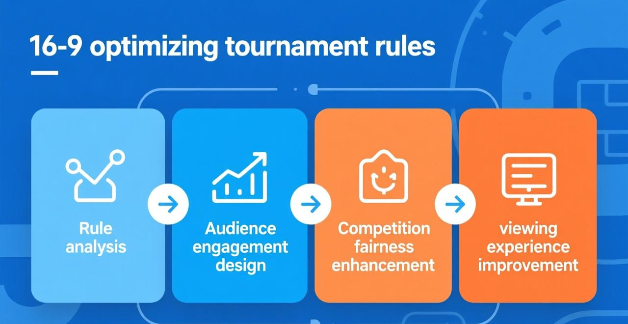 2026世界杯不取消平局?深度解析平局对足球魅力的影响(图1) 世界冠军杯取消全局bp_世界冠军杯取消_2026世界杯取消平局